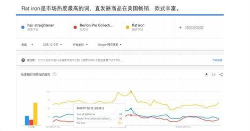 爆料美发行业视频,视频爆料揭示行业真相