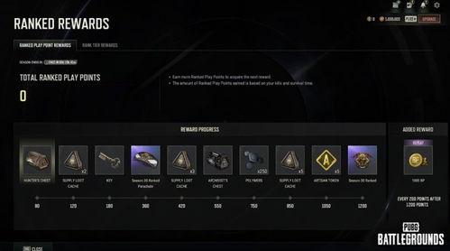 pubg最新爆料信息,最新爆料！绝地求生全新版本即将来袭，全新玩法与内容抢先看